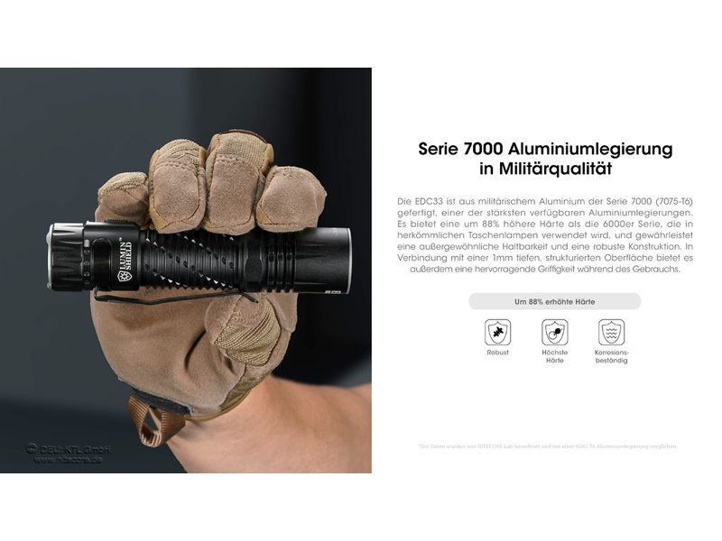 Nitecore Taschenlampe EDC33 4000 lm Taschenlampe