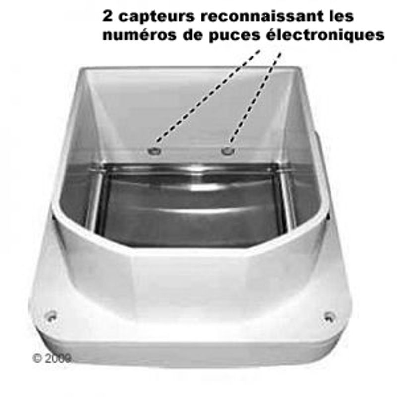 Chatière SureFlap, lecteur de puces électroniques, blanc à prix discount sur bitiba.fr