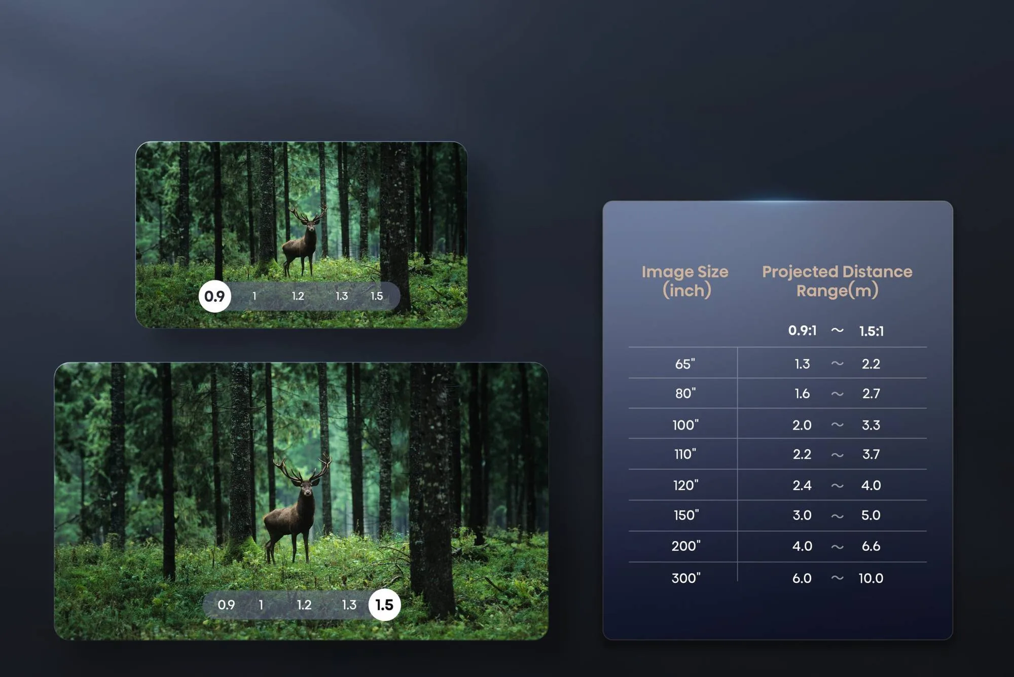 Hisense C2 Pro Vidéoprojecteurs UHD 4K