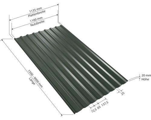 PRECIT trapezium dakplaat W20LR, dennengroen RAL 6020, vaste breedte 1135 mm x dikte 0,5 mm (verkocht per meter van 150 tot max. 900 cm)