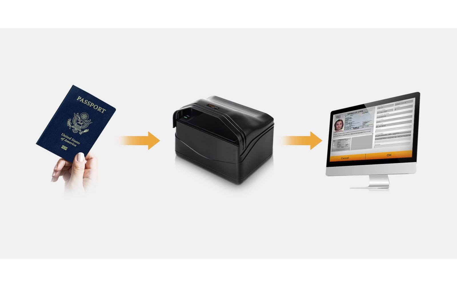 Dokumentenscanner 0305 Secure Scan X-Mini<br>kleiner Dokumentenscanner für Personalausweise, ID-Karten, Reisepässe