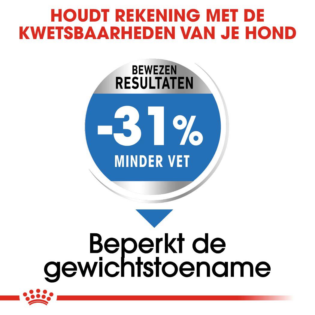 ROYAL CANIN Light Weight Mini - Hondenvoer - 3 Kilogram - gevogelte