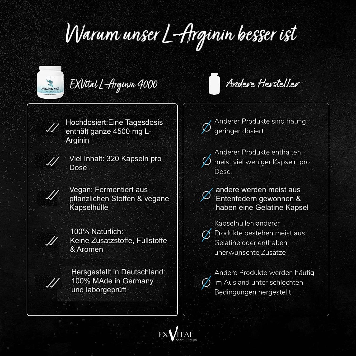 EXVital® L-Arginin Base 4000 hochdosiert