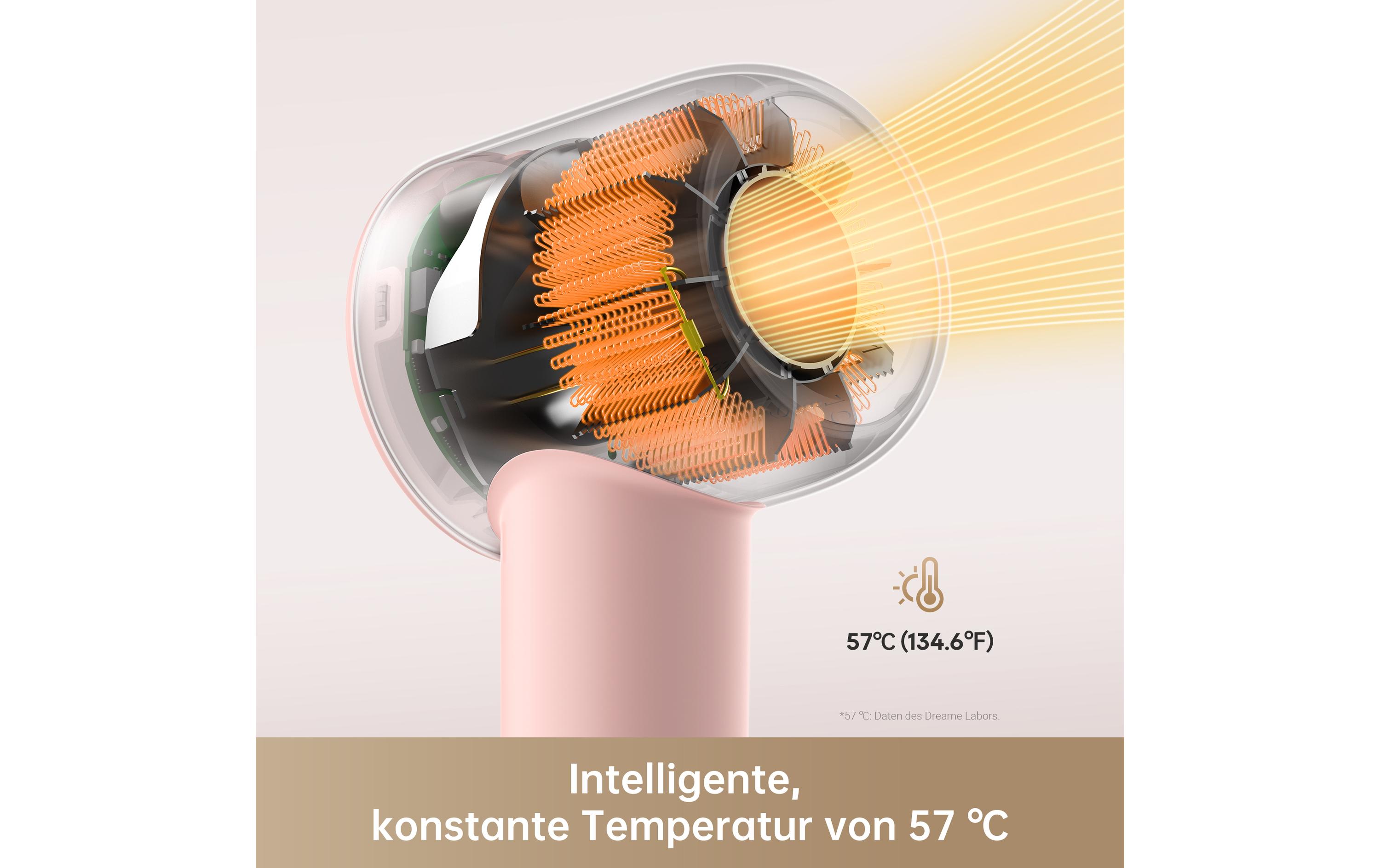 Haartrockner Gleam PinkFöhn