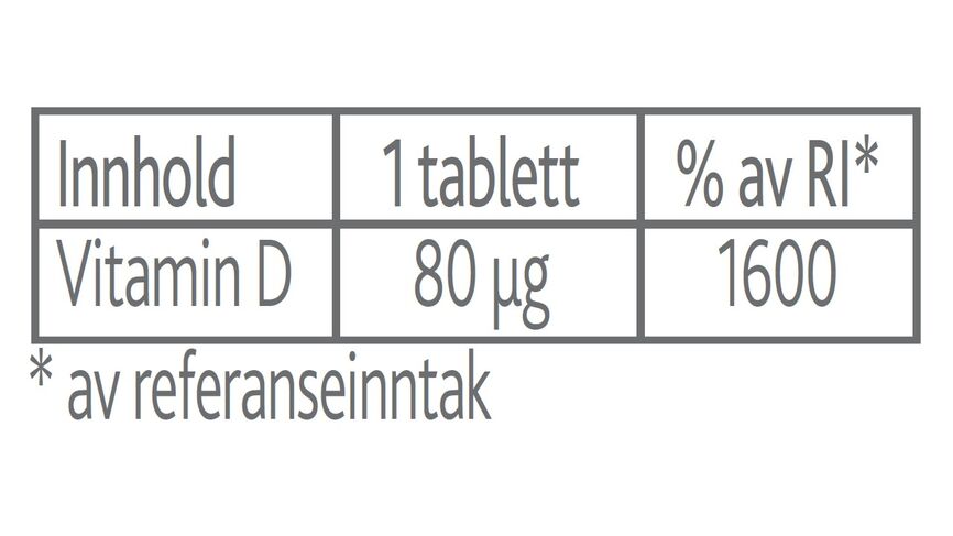 Vidi pluss vitamin D 80mcg 100 tabletter