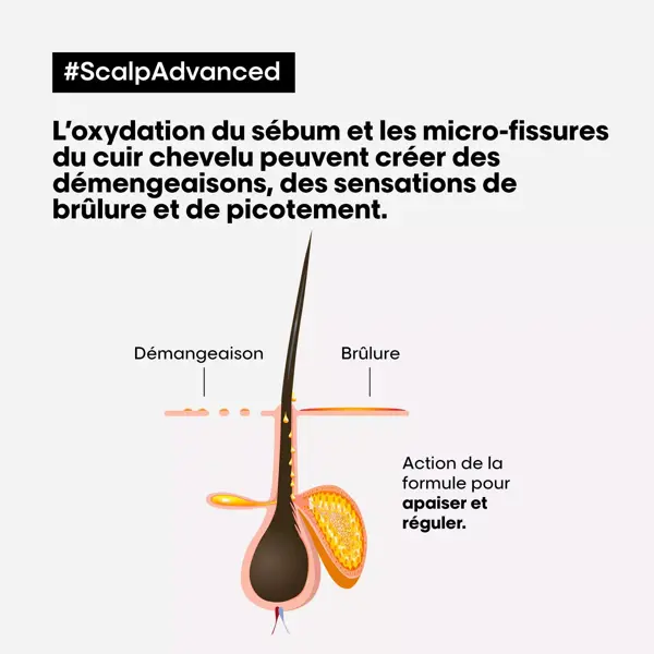 L'Oréal Professionnel Serie Expert Scalp Advanced traitement apaisant intense 200ml