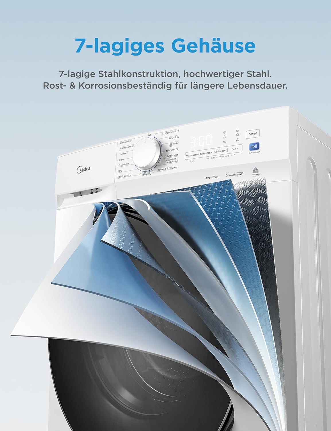 Midea Waschmaschine V3 series, 8 kg | Energieeffizienzklasse A-10% | 1400 U/min | Dampffunktion | Tierhaare| 15-Min Schnellwäsche | Woolmark-Zertifiziert | MFV3EW80BA10 | Weiß