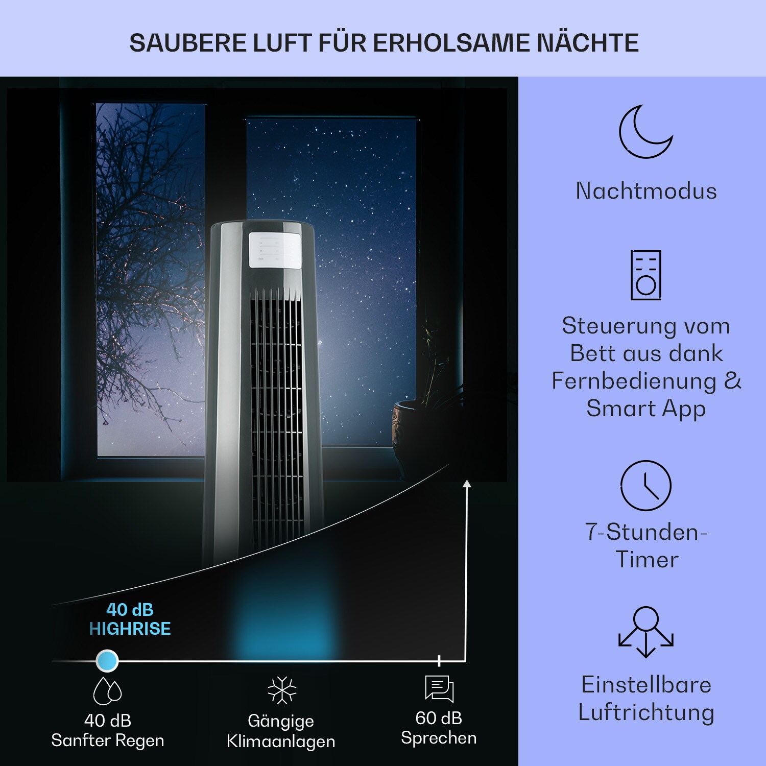 Highrise 3-in-1 Luftkühler Ventilator 35 Watt 3 Geschwindigkeiten Grau