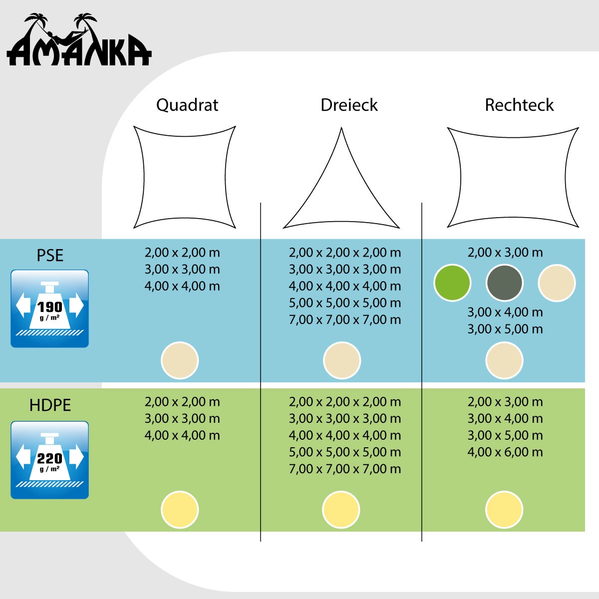AMANKA 2 x 2 HDPE schaduwdoek - Beige