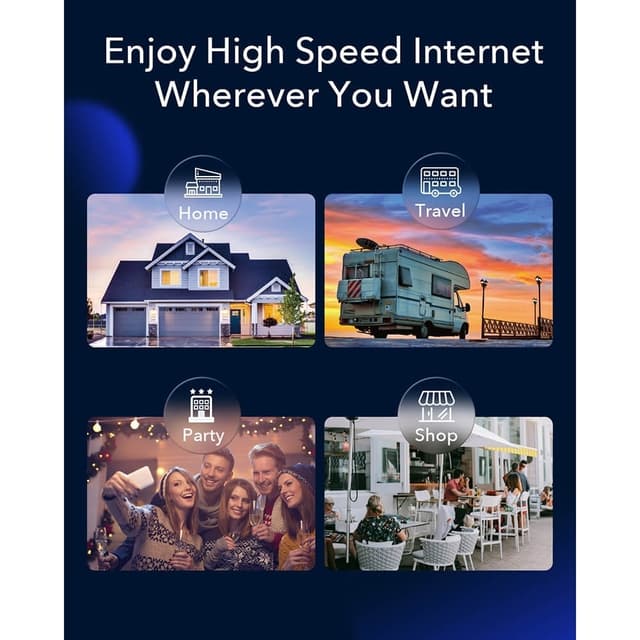 CUDY 4G Router LT12 Cat 12 AC1200 Gigabit Dual-SIM