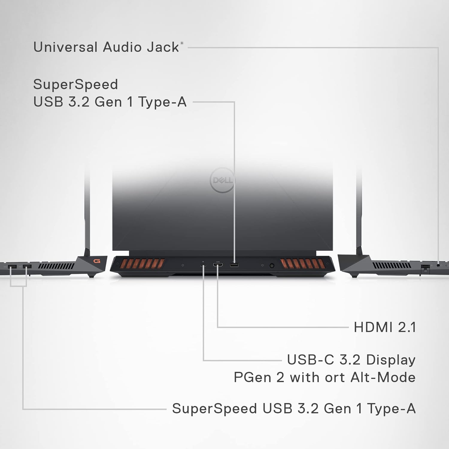 Notebook Gamer Dell G15 5530 - Tela FHD de 15,6 polegadas (1920x1080), Intel Core i7-13650HX, 16GB de RAM DDR5, SSD de 1TB, NVIDIA GeForce RTX 4060 8GB GDDR6, Windows 11 Home, Serviço - Cinza Escuro