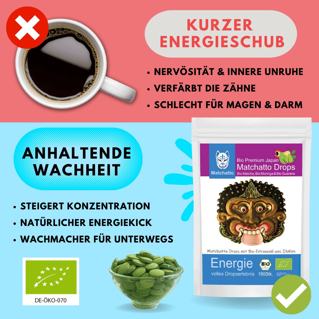 Matchatto Matcha Presslinge Guarana & Zitrone Bio