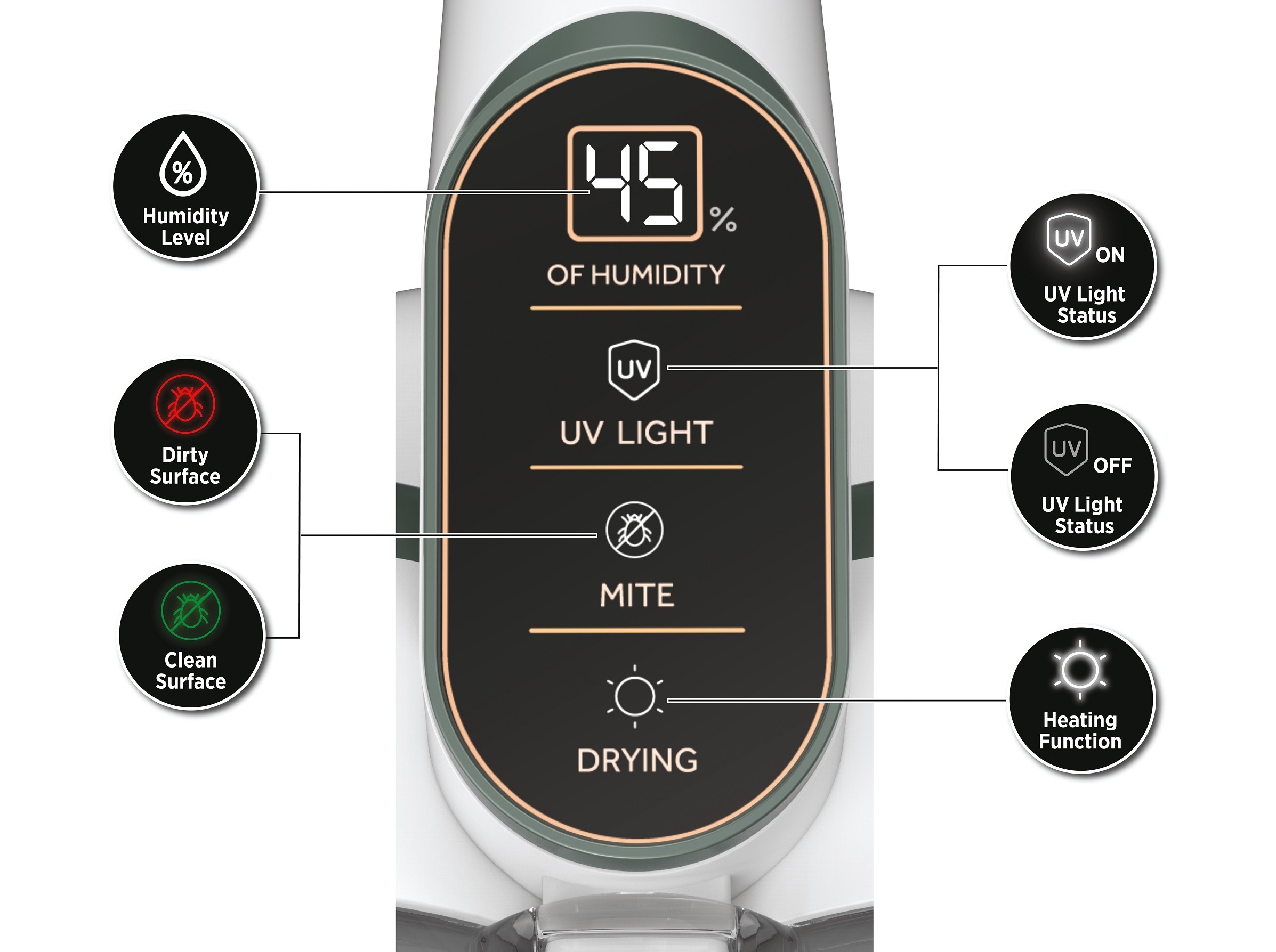 ASPIRADOR DE COLCHÕES HOOVER HMC510UV 011 LÂMPADA UV