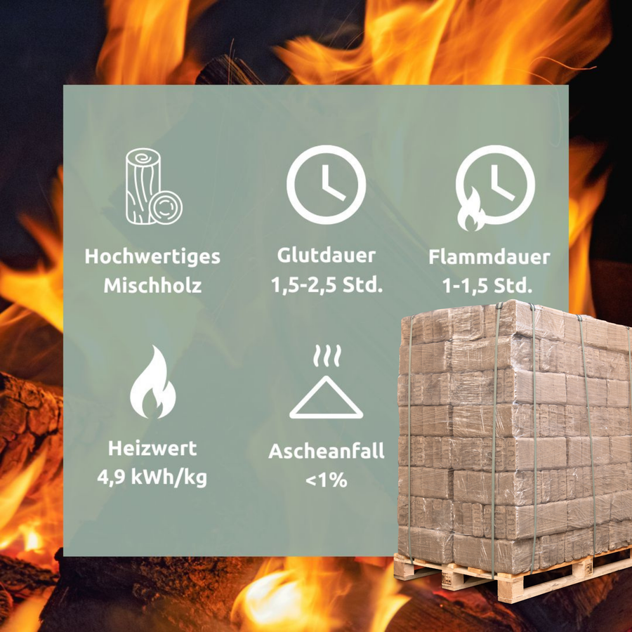 holz4home RUF - Houtbriketten, gemengd hout, pallet 960KG / 96 pakketten