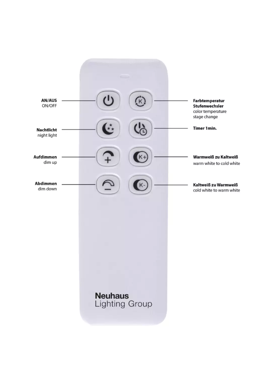 LED-Deckenleuchte Lars