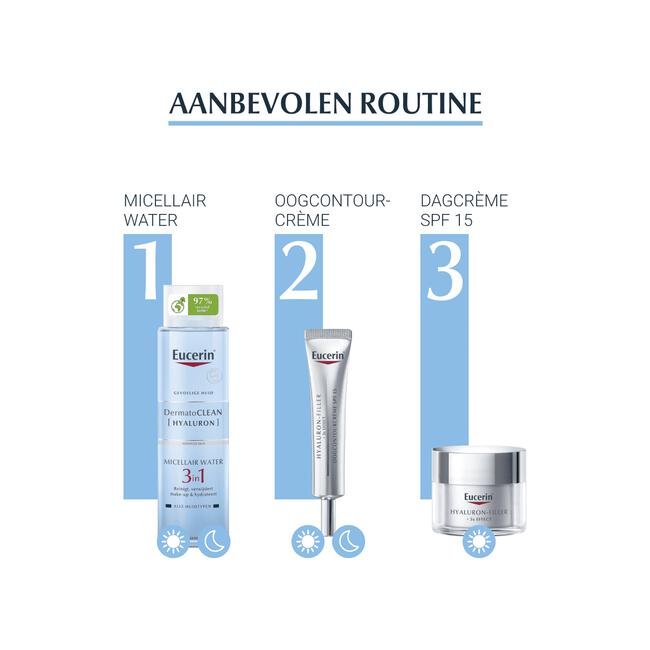 Eucerin DermatoCLEAN 3 in 1 Micellair Water 200 ML