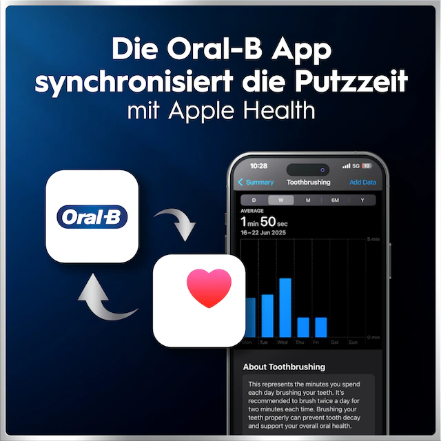 Oral-B Elektrische Zahnbürste »iO Series 6« 3 Stk. Aufsteckbürsten Doppelpack, 3 Aufsteckbürsten, Reise-Etui