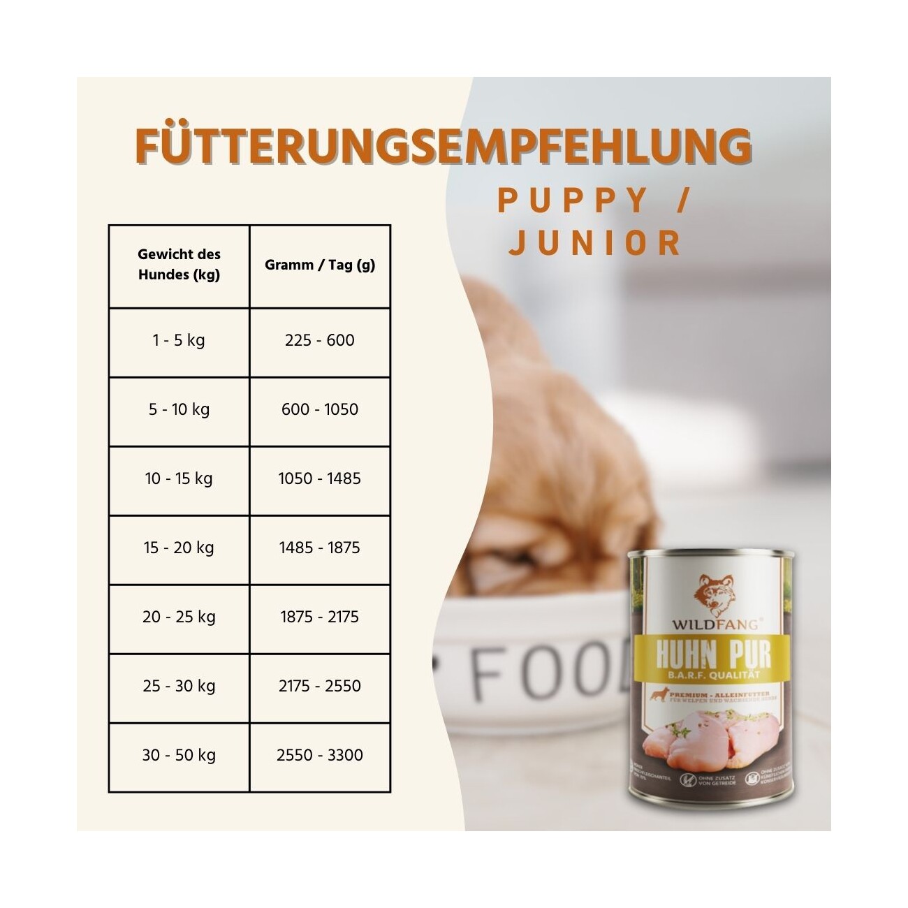 Wildfang Nassfutter Mix 6 x 800g