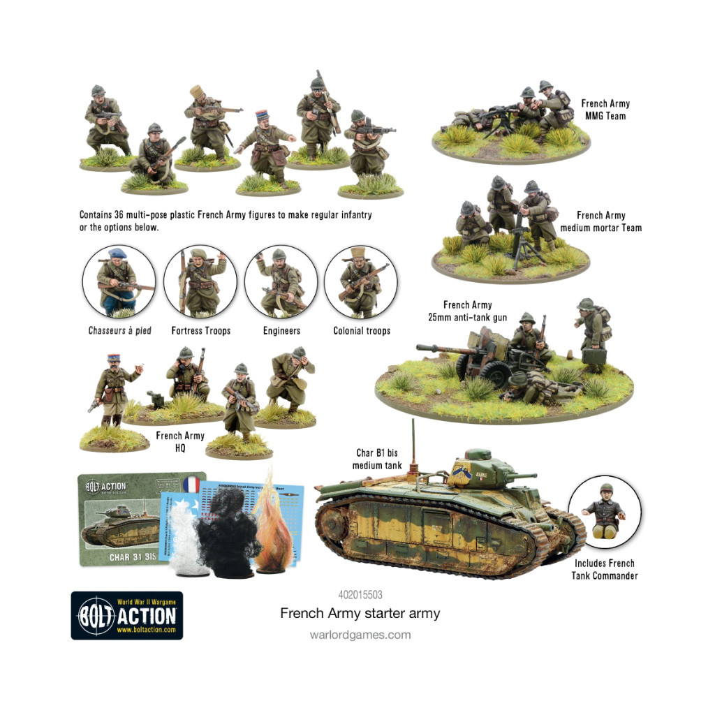 Bolt Action - French Army Starter