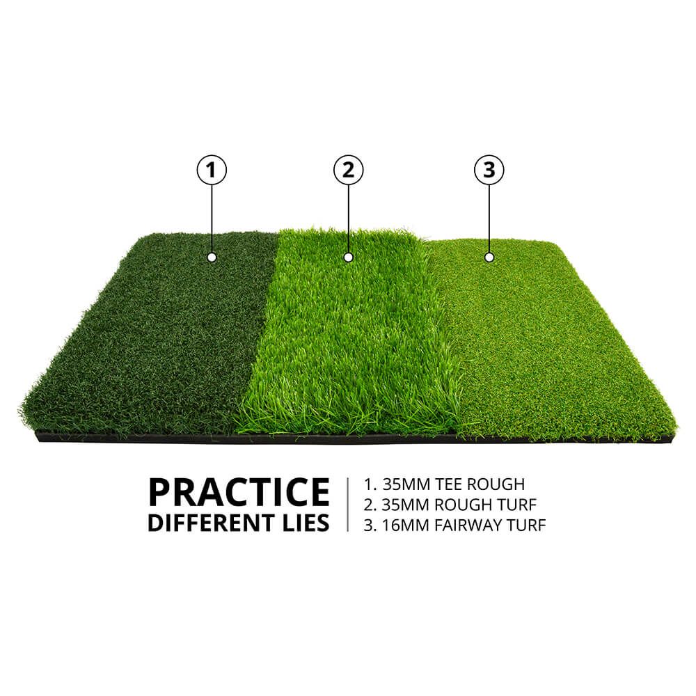 TriTurf Slagmatte