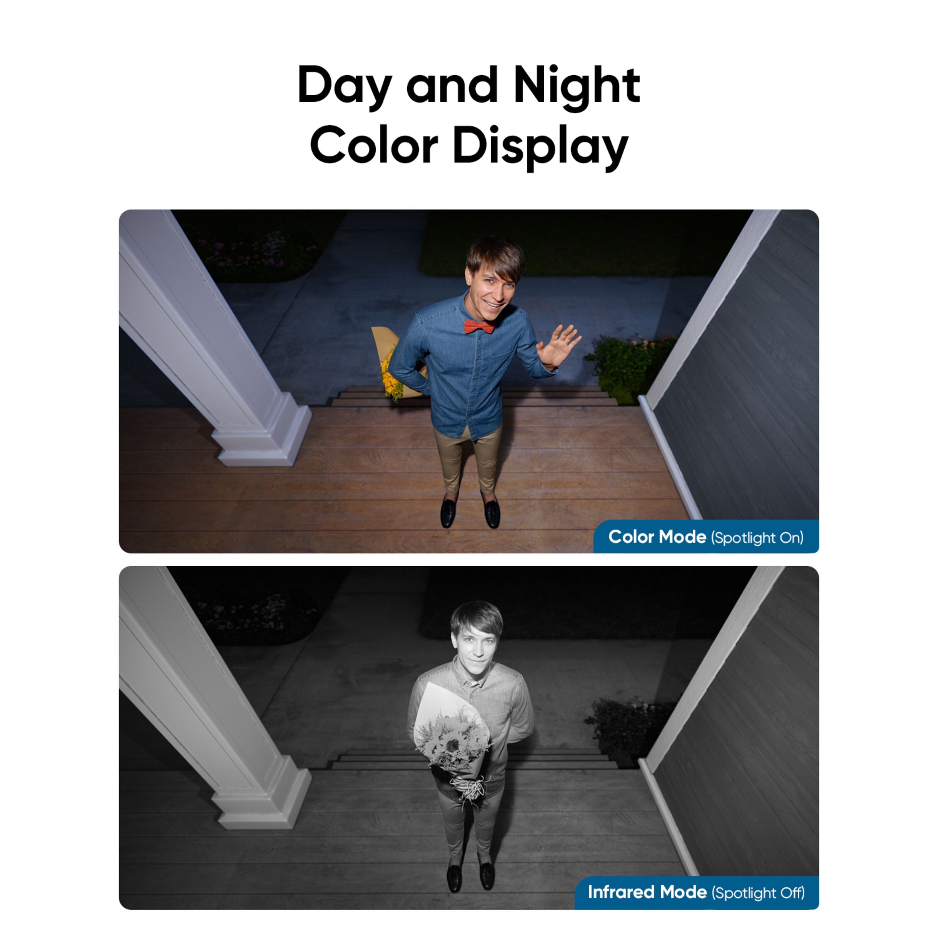 Eufy EufyCam 2C Pro + Solar Panel kit