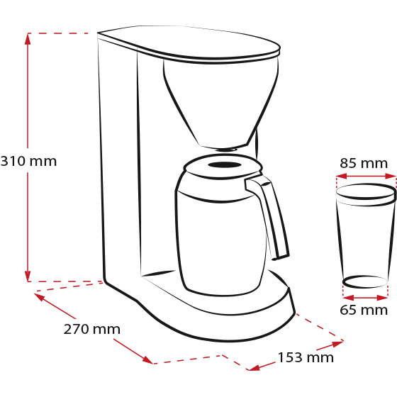 Single 5® Therm|Filterkaffeemaschine