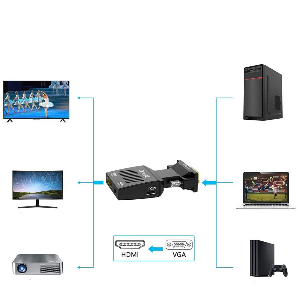 VGA auf HDMI 1080p@60Hz FullHD / VGA / Micro USB / 3.5mm Klinke Adapter - Schwarz