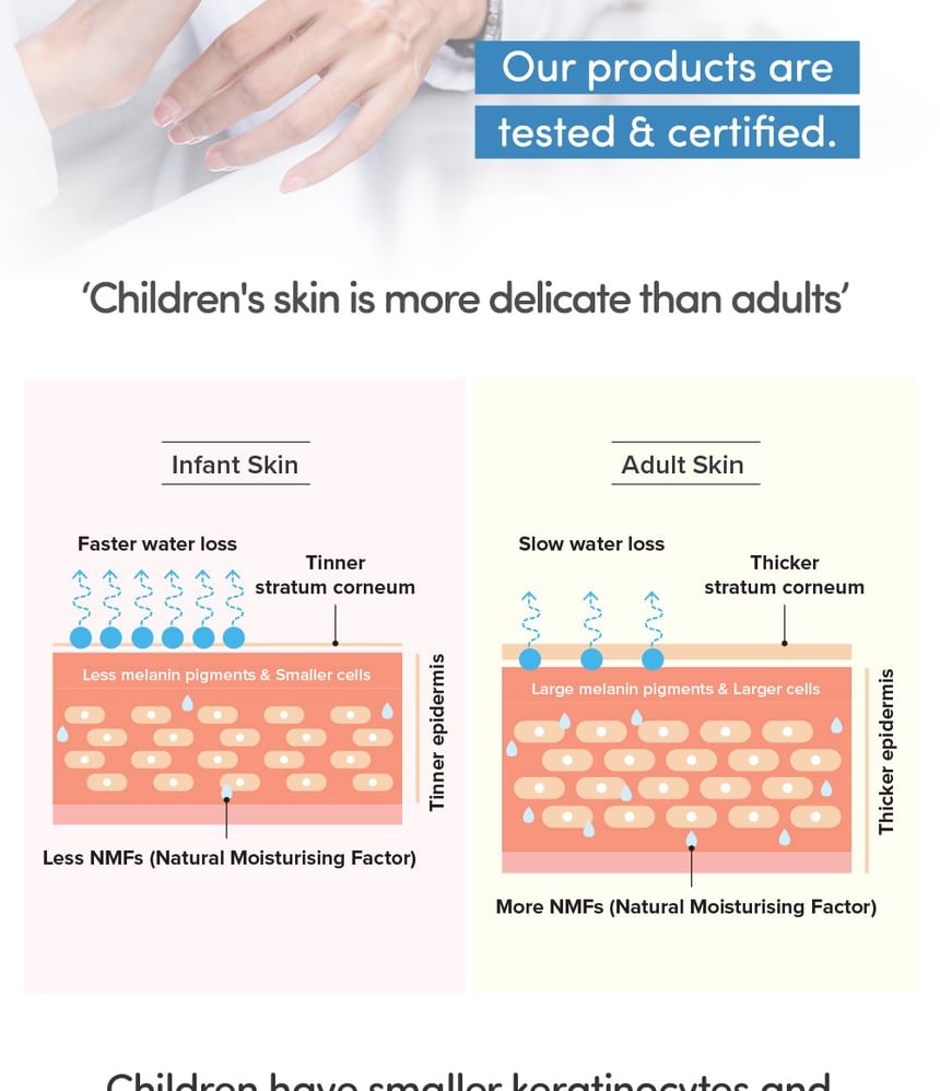 Formal Bee - Kids Derma Barrier Ato Wash
