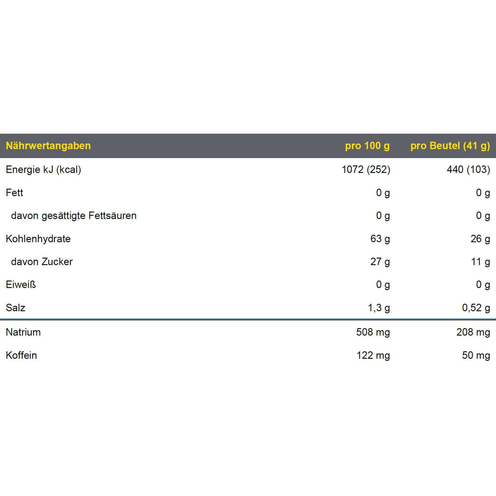 PowerbarPowerGel Original