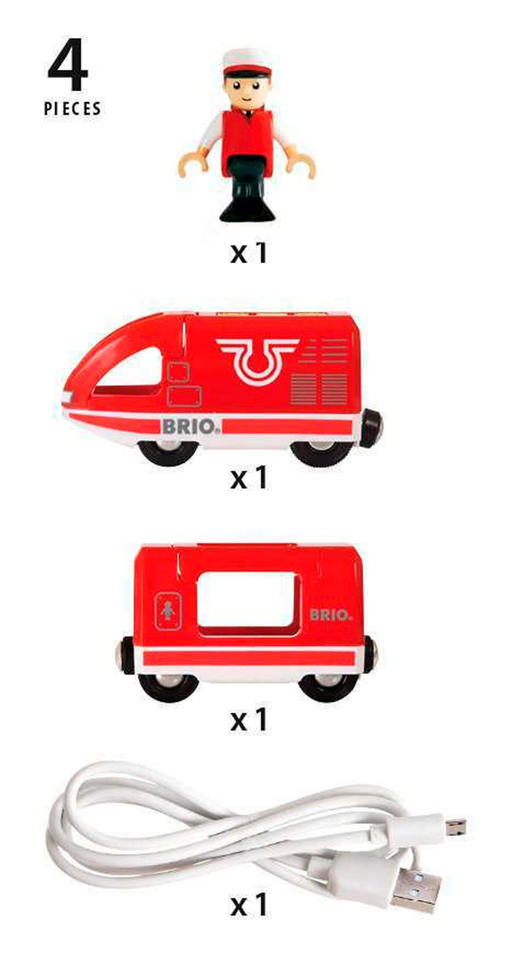 BRIO Roter Akku-Reisezug