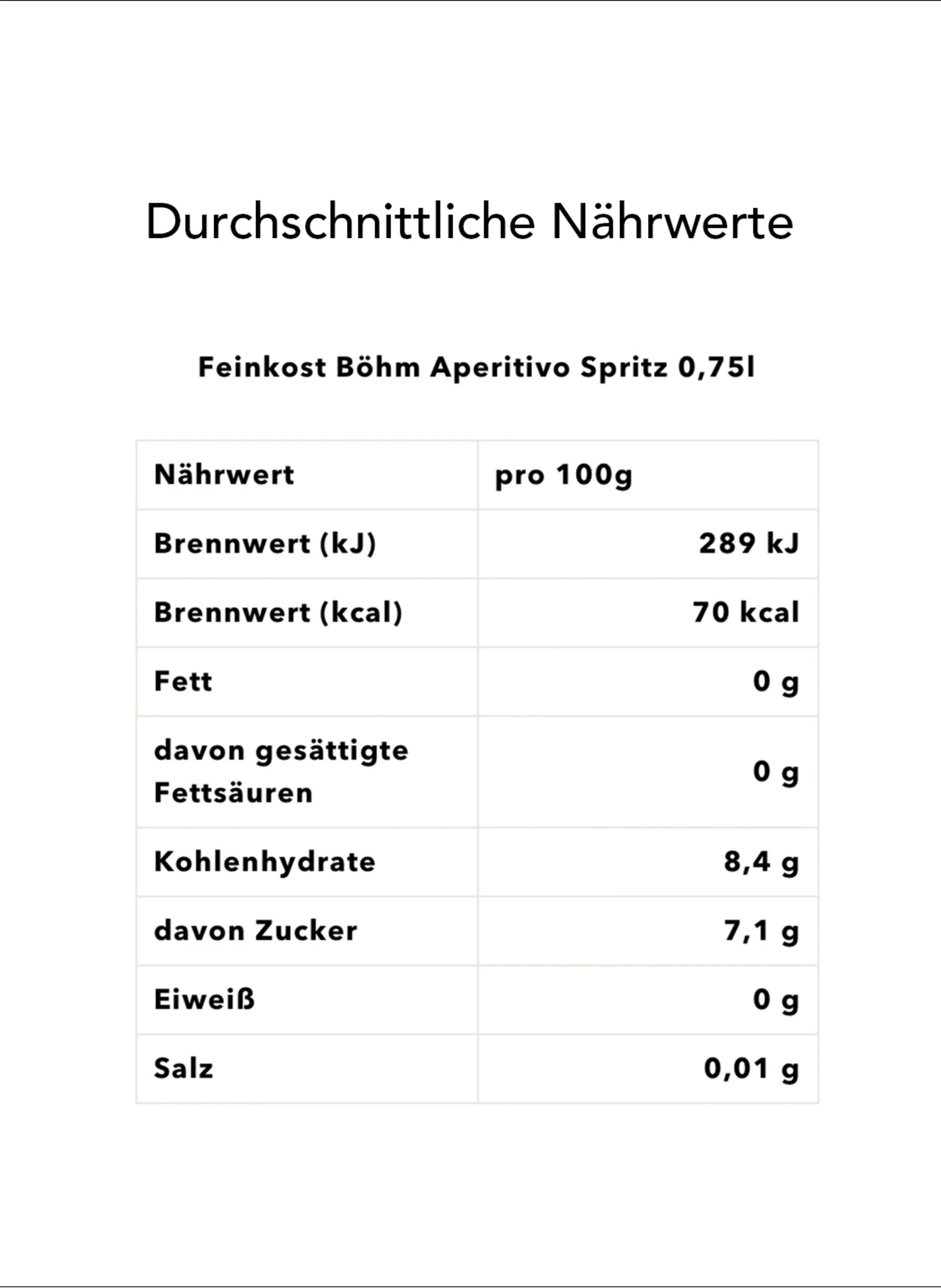 Feinkost Böhm Geschenktüte APERITIV TÜTE