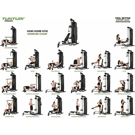 Tunturi HG80 multimaskine