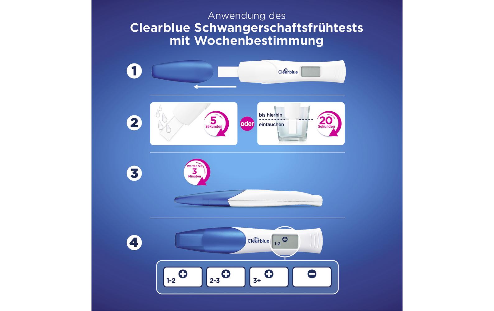 Schwangerschaftstest mit WochenbestimmungTest mit Anzeige der Wochen