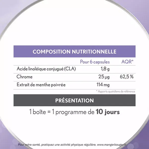 Oenobiol Flat Stomach - Embalagem com 2 x 60 cápsulas