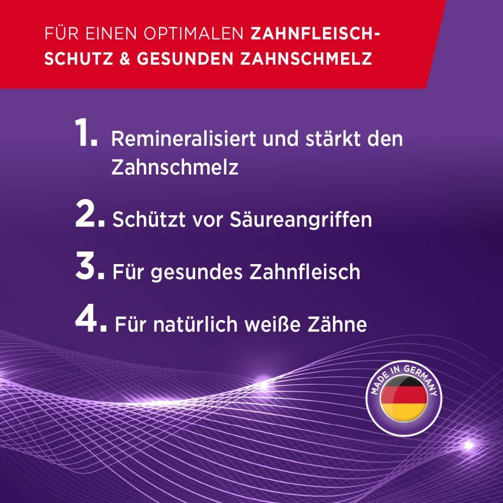 Lacalut aktiv Zahnfleischschutz & gesunder Zahnschmelz
