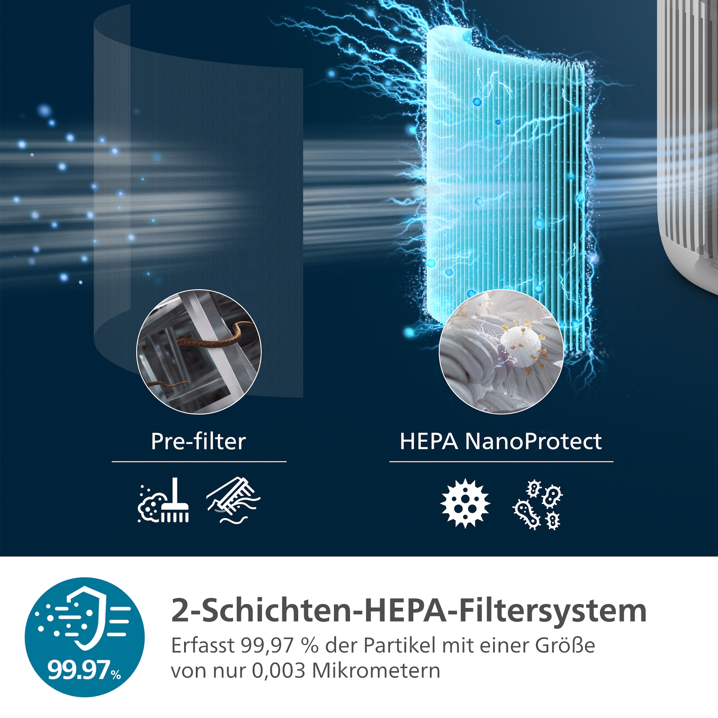Philips Luftreiniger »AC0921/14 PureProtect Mini 900 Series, Luftreinigungsrate 250 m³/h« für 65 qm Räume 2-Schichten-HEPA-Filtersystem, leise