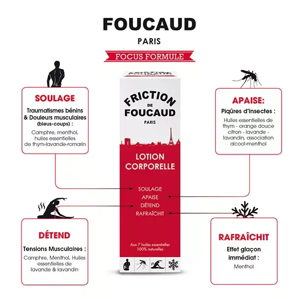 Loção Corporal Fricção Foucaud 250ml