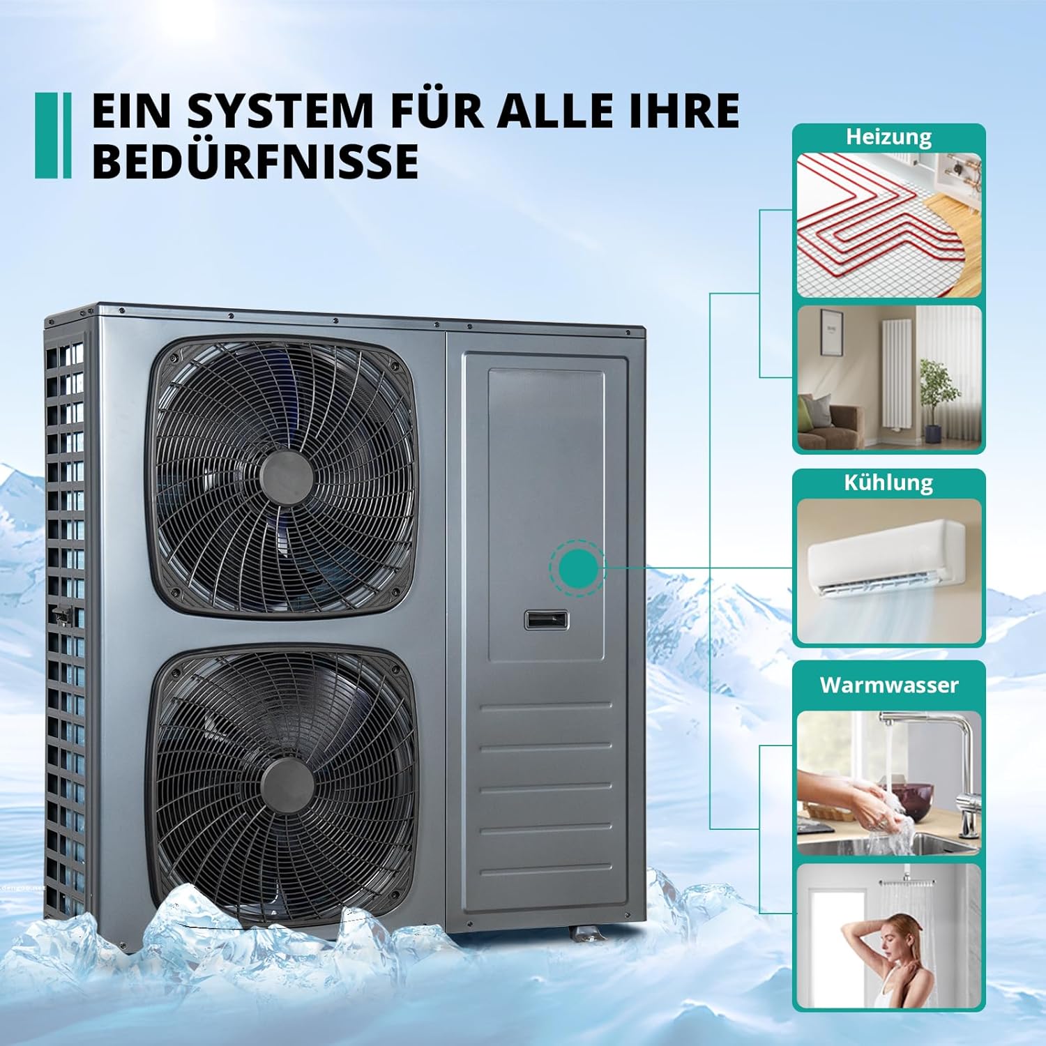 SMETA Monoblock Luft Wärmepumpe Warmwasser R290 14 kW, Einphasig, 3-in-1 Heizung, Kühlung und Warmwasser, WiFi, Einphasig & Förderfähig, A+++