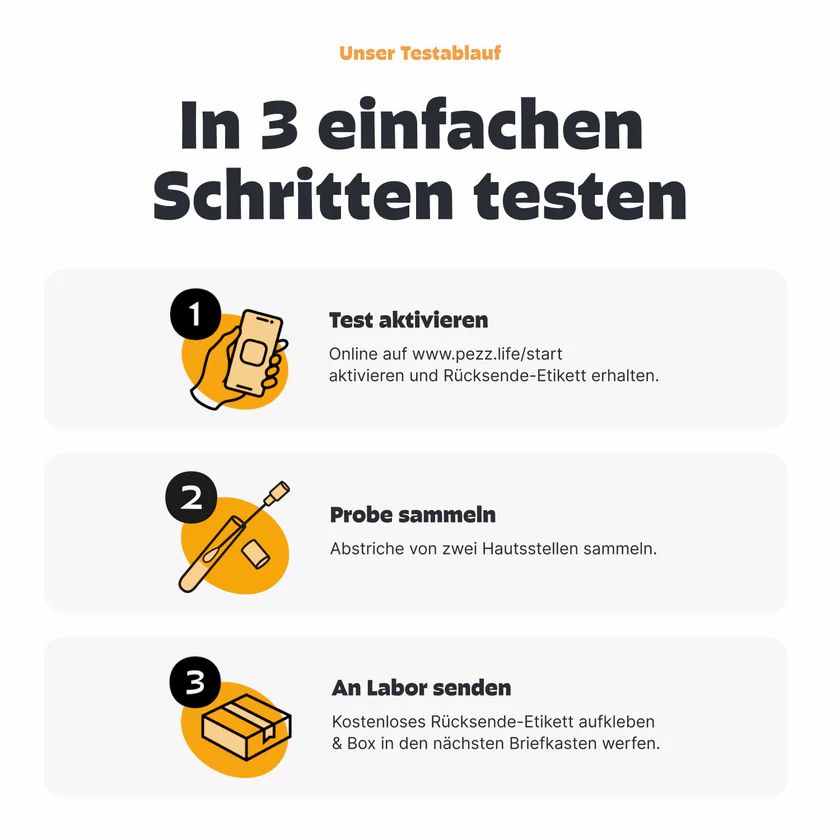 Hunde Haut- und Juckreiztest