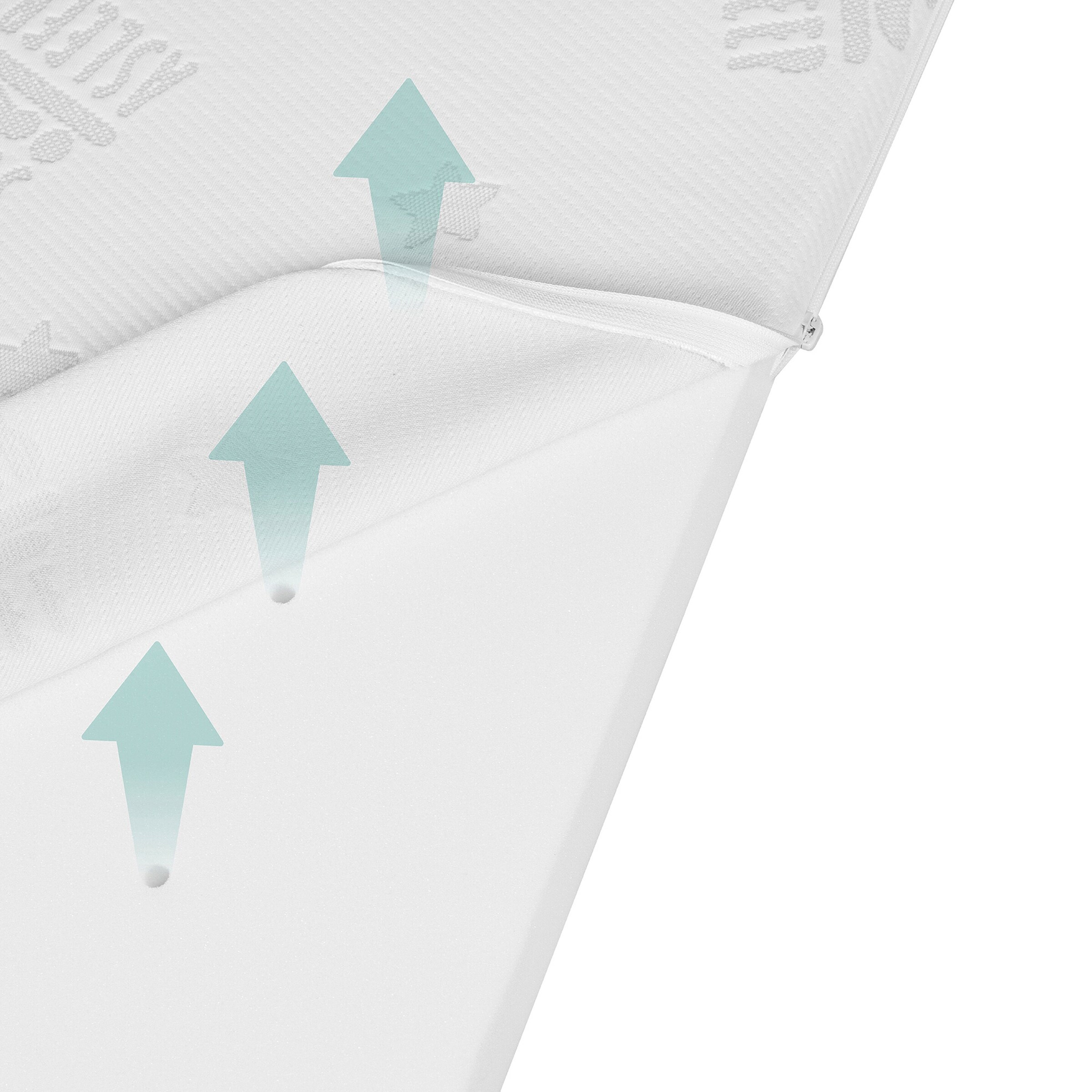 roba Babybettmatratze Air Balance EASY, 70x140 safe asleep®