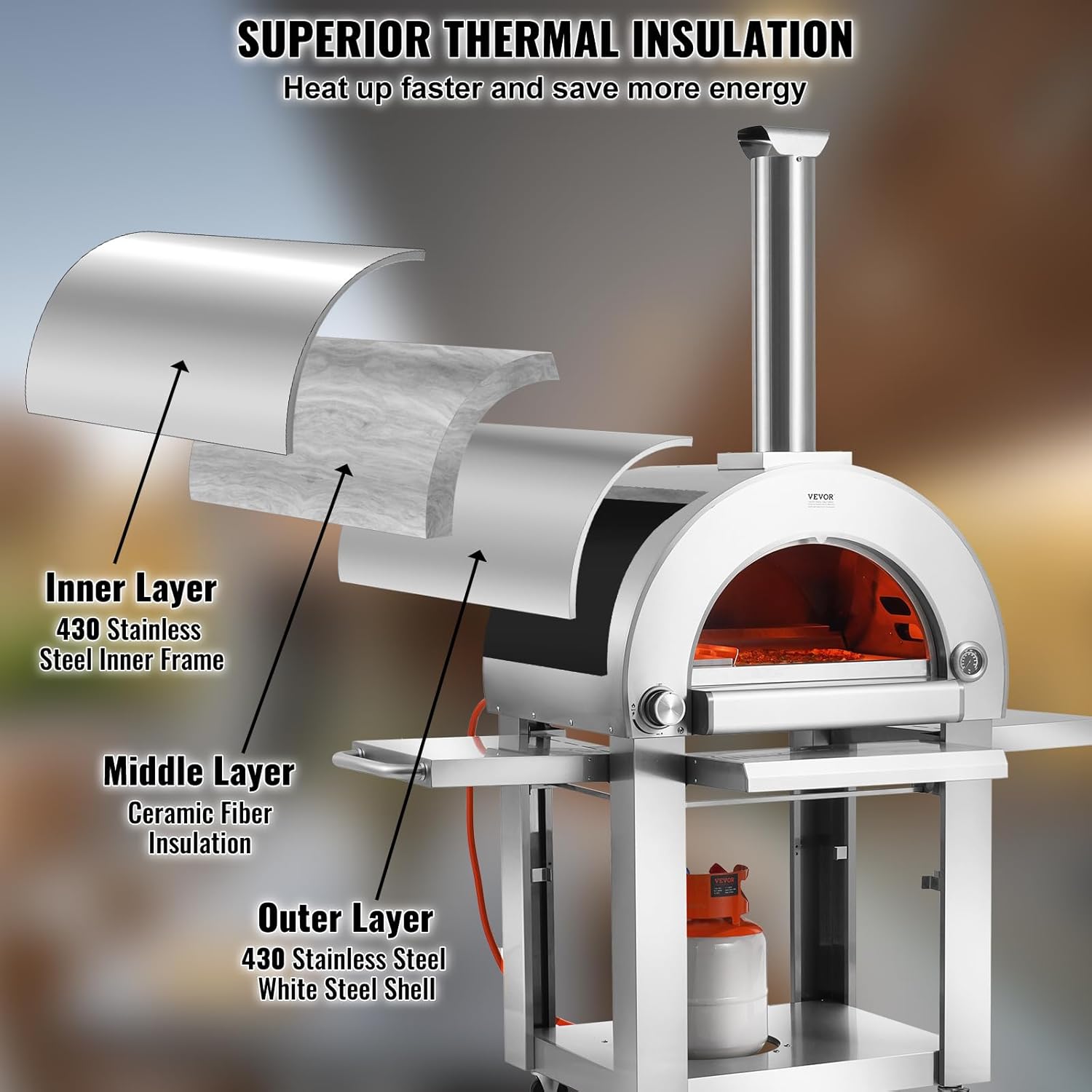 VEVOR Pizzaofen für den Außenbereich tragbarer 558mm Pizzamaker, pellet- und gasbetriebener Outdoor-Pizzaofen mit verdicktem Cordierit-Pizzastein, für Camping und Garten