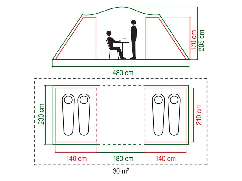 Coleman Spruce Falls 4 BlackOut vis-à-vis tent - Green