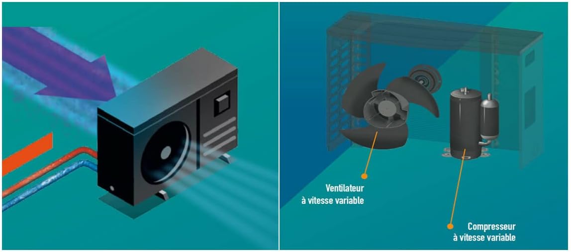 POOLEX Wärmepumpe Jetline Selection Inverter-Modell 75, Grau