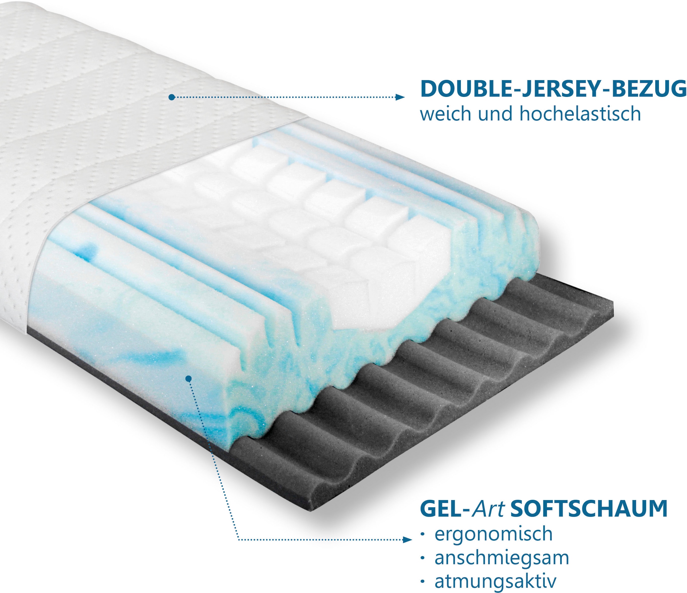 Beco Nackenstützkissen »Vario Med« Füllung: Gelschaum 1 Stk. tlg. Kern aus Gelschaum & Gesundheitsprodukt nach ZPmed®