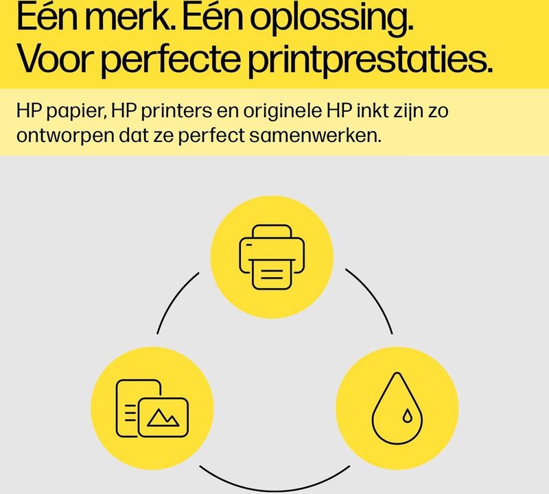 HP - 963 - Cartridge - Zwart - 3 Kleuren