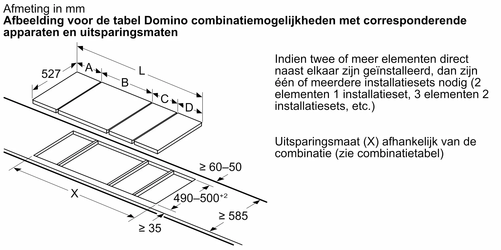 Serie 6 Domino kookplaat, inductie 30 cm opbouwmontage met rand