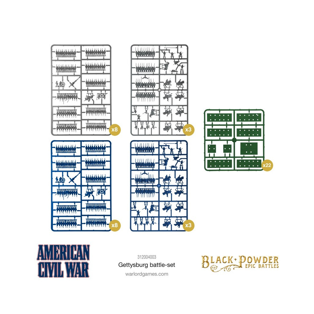 Black Powder Epic Battles: American Civil War - Gettysburg Battle Set