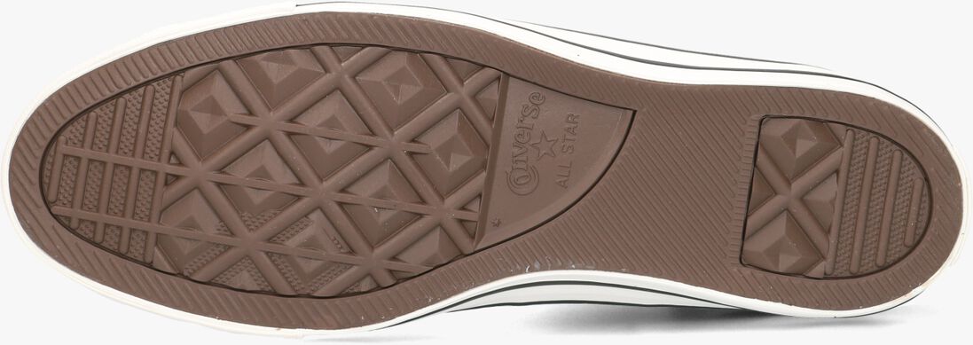 CONVERSE groene converse hoge sneaker chuck taylor all star