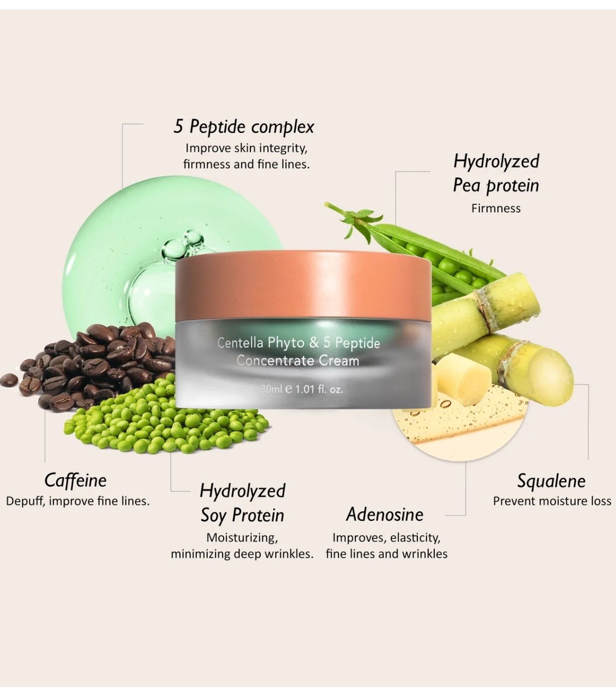 Haruharu Wonder - Creme Facial Concentrado Centella Phyto & 5 Peptide