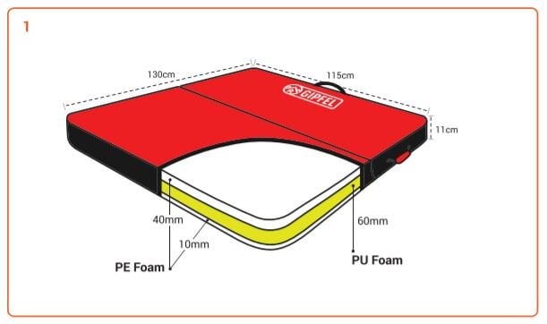 Gipfel Badami Crashpad<br>Buldrematte 130x115x11 cm